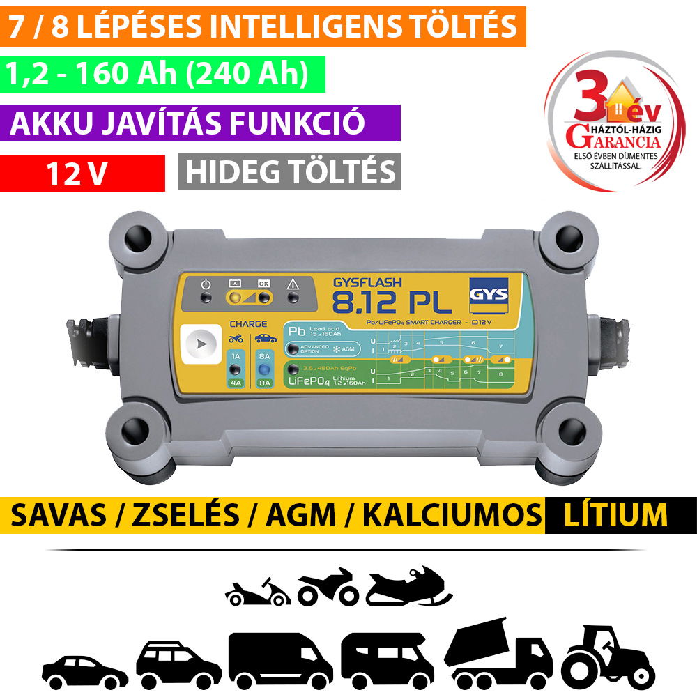 GYSFLASH 8.12 PL akkumulátor töltő termék fő termékképe